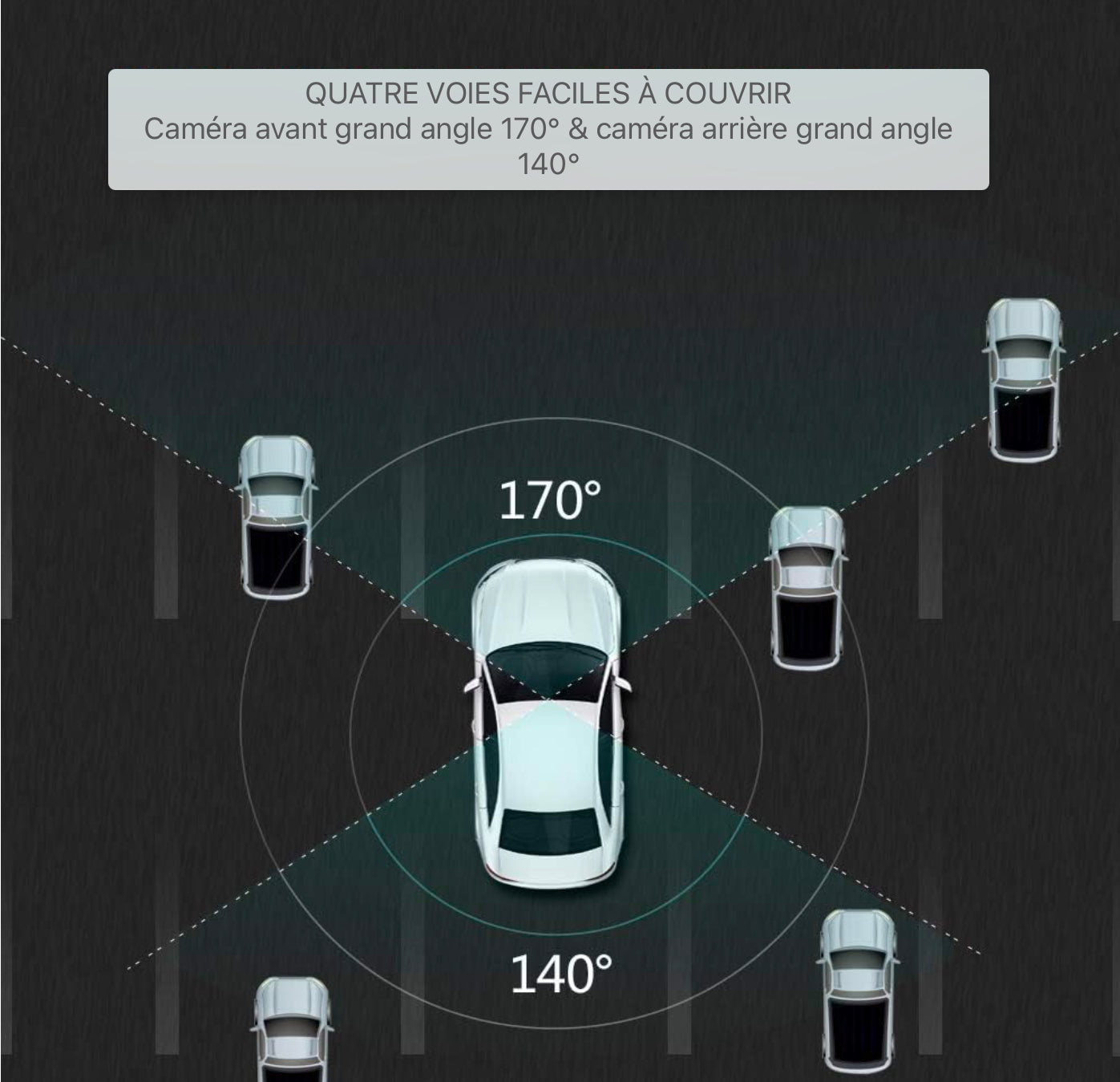 AWESAFE Rétroviseur Dashcam 1080P 10 pouces Caméra de voiture avant et arrière avec 170 degrés grand angle WDR Vision nocturne Enregistrement en boucle Capteur G Détection de mouvement Mode de stationnement