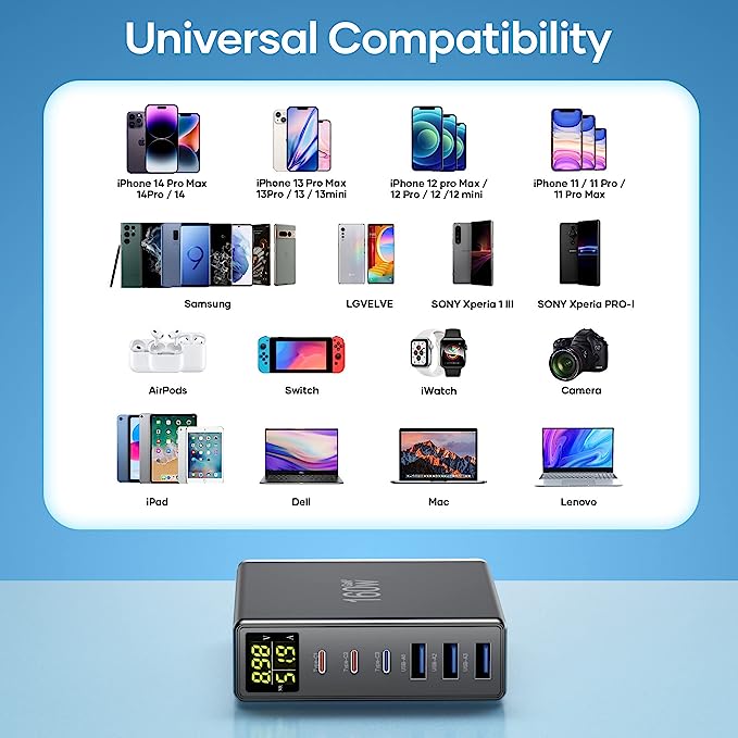 Chargeur USB C Multiple 160W, PD3.0 QC4.0 PPS 6 Ports Indépendante USB Neuf