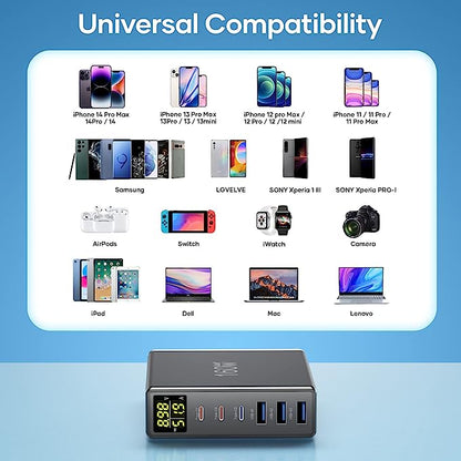Chargeur USB C Multiple 160W, PD3.0 QC4.0 PPS 6 Ports Indépendante USB Neuf