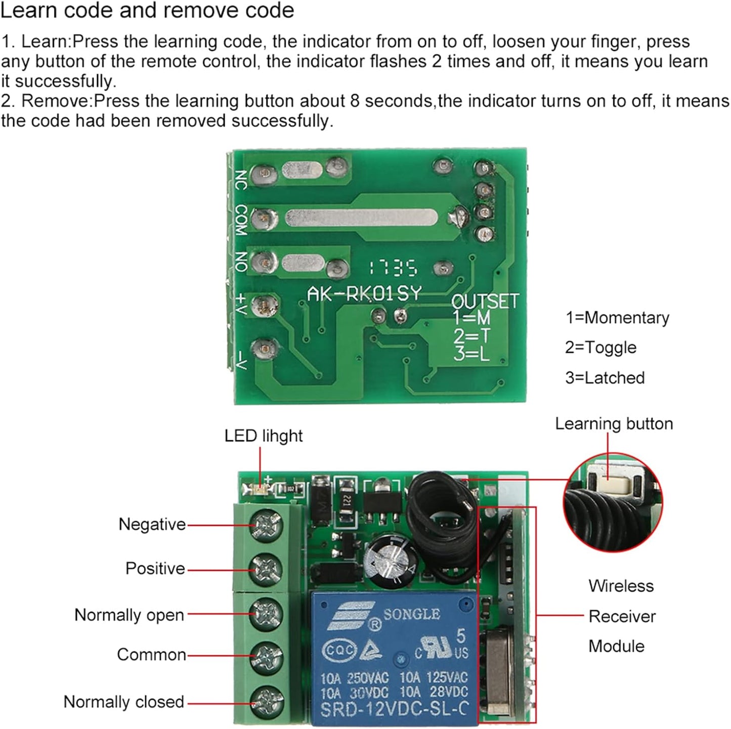 Smart Home 433Mhz DC 12V 1CH Commutateur à distance sans fil Récepteur de relais Émetteur Module de commutateur de télécommande universel et émetteur RF 1527 télécommandes