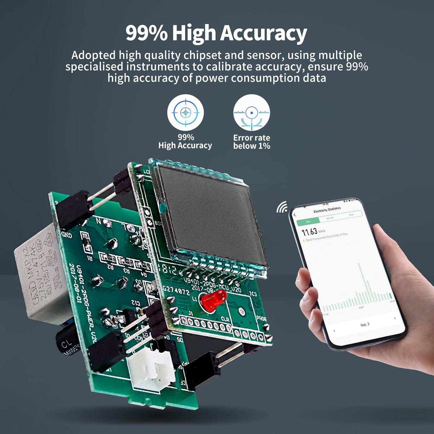 Compteur d'énergie eMylo Smart WiFi, compteur numérique monophasé DIN rails LCD, compteur de moniteur de consommation d'électricité, 60A 90-250V, support Alexa Google Assistant APP télécommande pour la maison, l'appartement