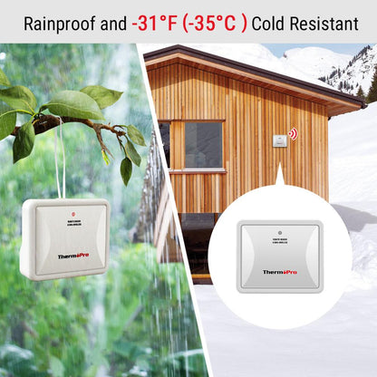 ThermoPro TP67A thermomètre intérieur extérieur Rechargeable Station météo sans fil baromètre