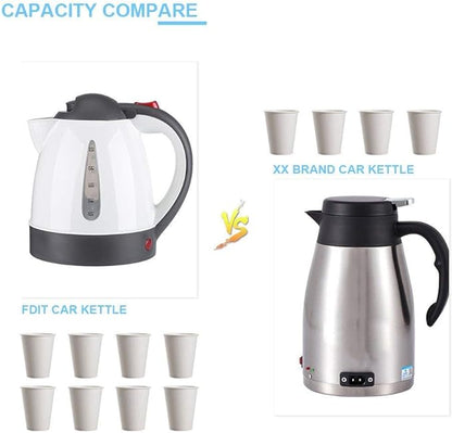 Bouilloire Électrique 1000ml Portable pour Voiture,Voyage Allume-Cigare DC12V Rapide pour Thé Café