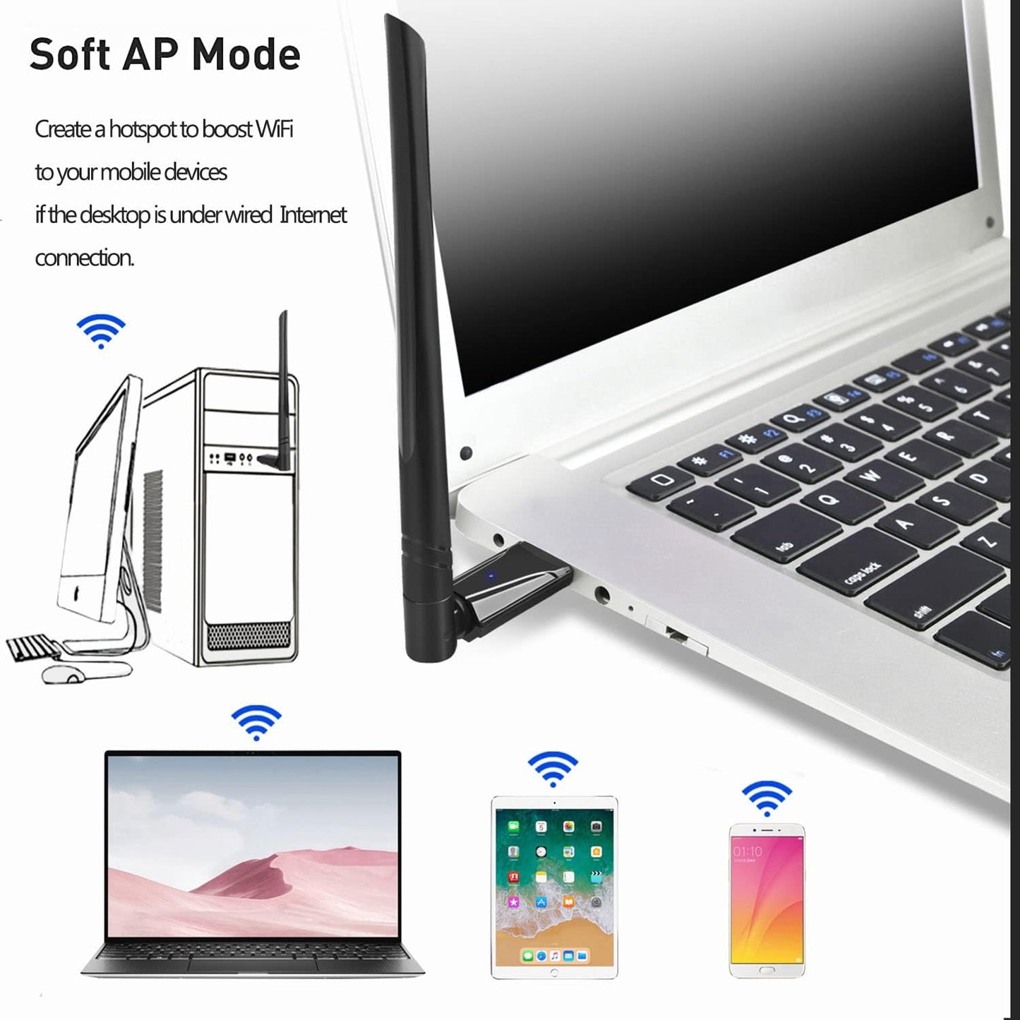 Adaptateur de clé USB WiFi 1300 Mbit/s WiFi Stick : 5,8 G/2,4 G Double Bande USB neuve