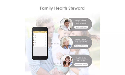 DEIK Body Fat Scale, Bluetooth Bathroom Scale with Smartphone APP