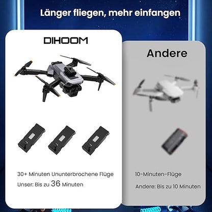 Drone Avec Caméra 4K, Quadricoptère FPV WiFi Télécommandé, 360°Flips neuf