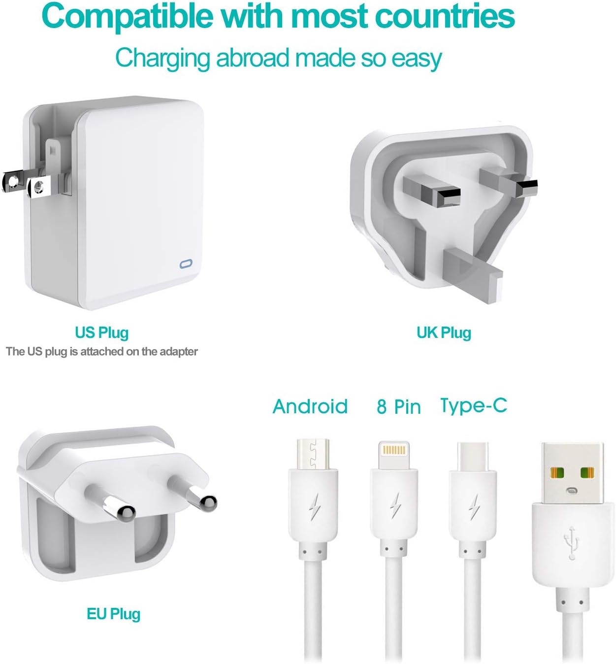 MiliPow Chargeur USB 4 Ports, Adaptateur Secteur de Voyage avec fiches US/UK/UE 24W 5V / 2,4A Compatible avec iPhone, Galaxy S9 / S8 / Note 8, Huawei P20, Tablette etc.