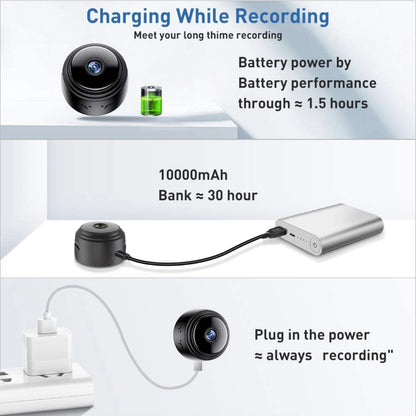 Mini Caméra de Surveillance 1080P Magnétique WiFi, WLAN avec Détection de Mouvement neuve