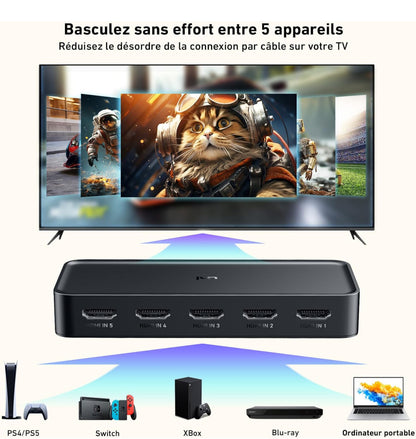HDMI Switch 5 en 1 Sortie 4K@60Hz, Commutateur HDMI avec Télécommande Répartiteur HDMI 2.0 Supporté 3D HDR HDCP2.2 pour PS5/4/3, Xbox, HDTV, Moniteur, Projecteur, Roku TV, Lecteur Blu-Ray