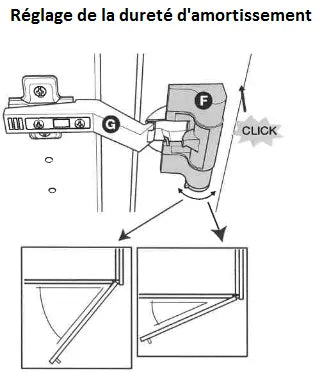 Lot de 2 Amortisseur pour porte battante amorti SPACEO