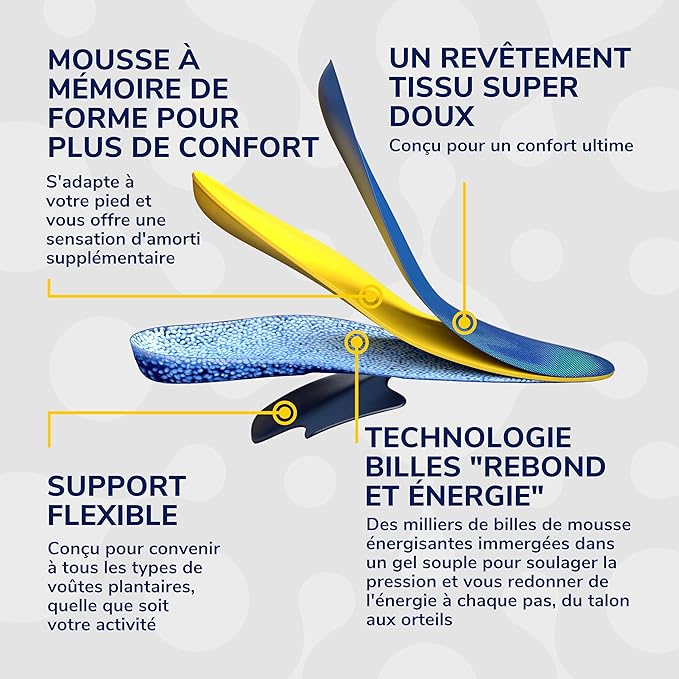Dr.Scholl's Semelles multi-usages 24-Heures Énergie pour tout type de chaussures - Technologie Billes Rebond et Énergie - Soulage les pieds fatigués et douloureux - 1 Paire - Taille Large 40 à 47.5