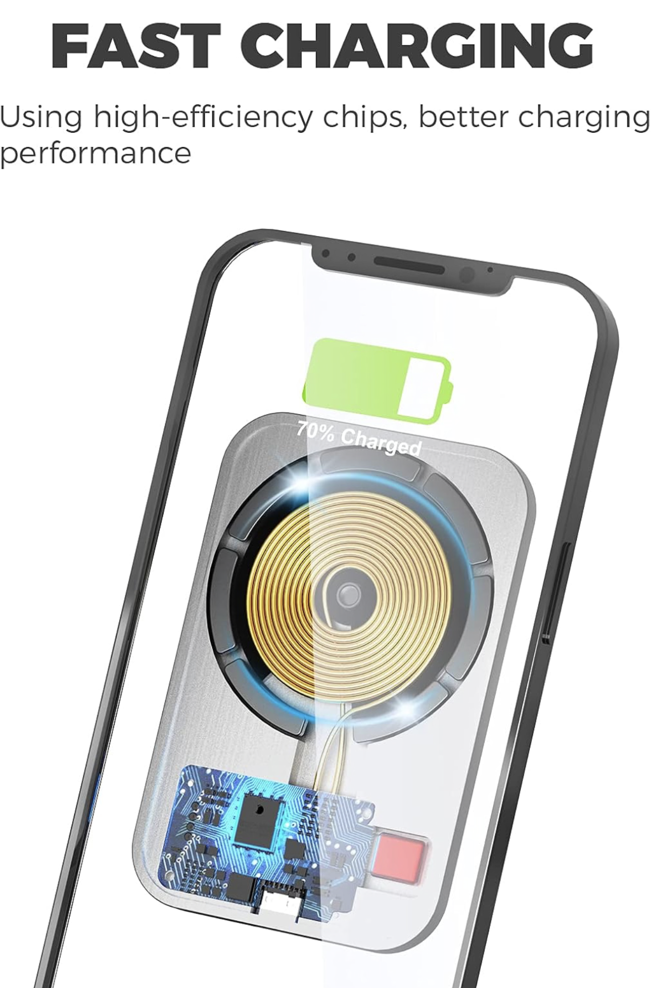 Chargeur de Voiture magnétique sans Fil pour téléphone Portable Compatible avec iPhone 12/13/14 Pro/Plus/Mini/Pro Max