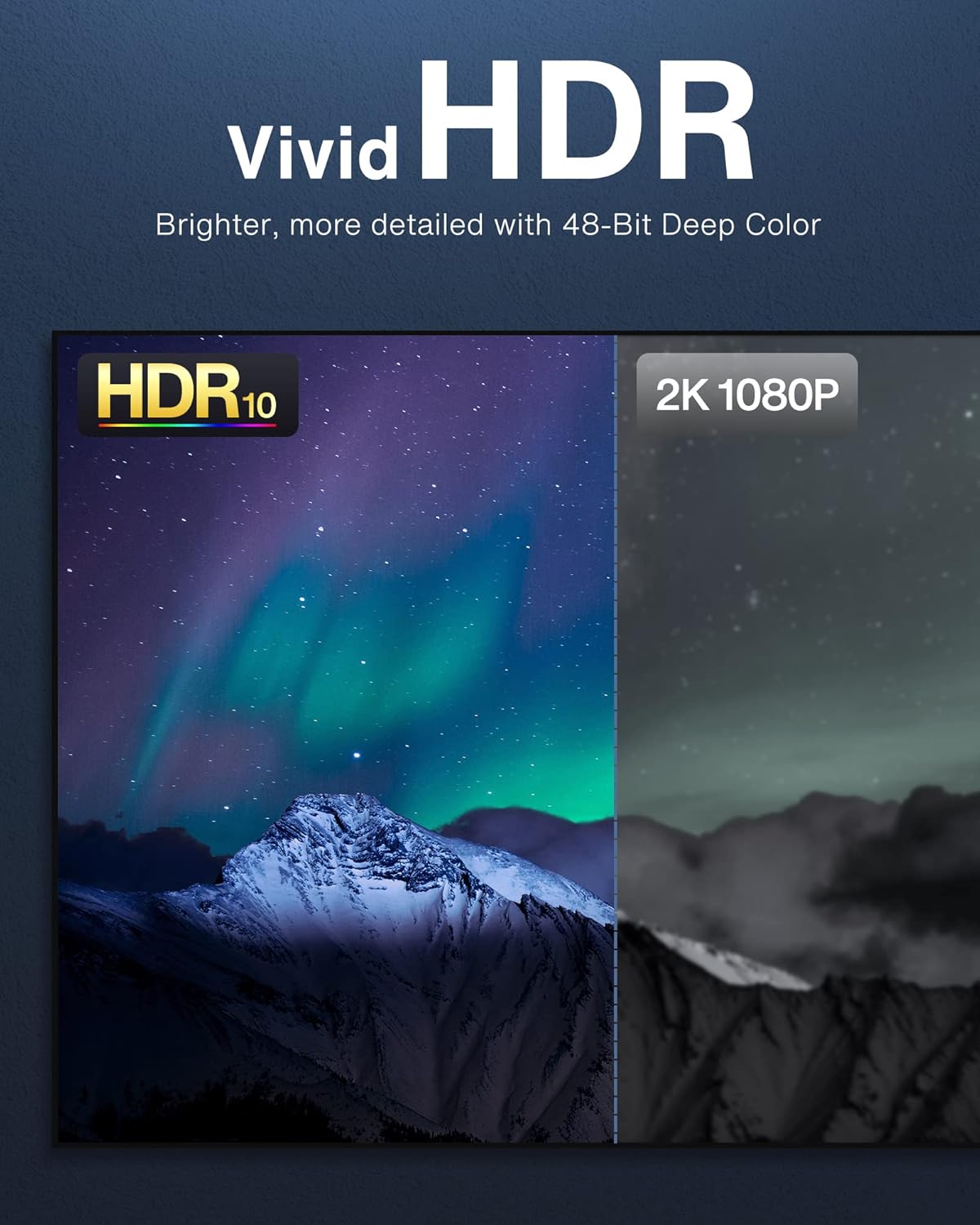 Câble HDMI 4K Ultra HD 2m - Câble HDMI 2.0 en Nylon Tressé Supporte Ethernet/3D/Retour Audio - Prise HDMI pour Lecteur Blu-ray/Xbox/PS4/TV 4K Ultra HD/Ecran - Gris Sidéral