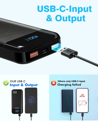 Power Bank 27,000mAh Recharge Rapide Batterie Externe 3A USB C Chargeur Portable avec écran LCD, 3 Sorties et 2 entrées Compatible avec téléphone, tablettes