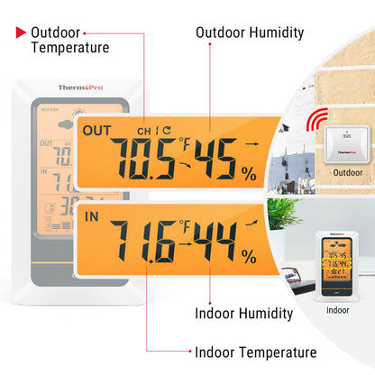 ThermoPro TP67A thermomètre intérieur extérieur Rechargeable Station météo sans fil baromètre