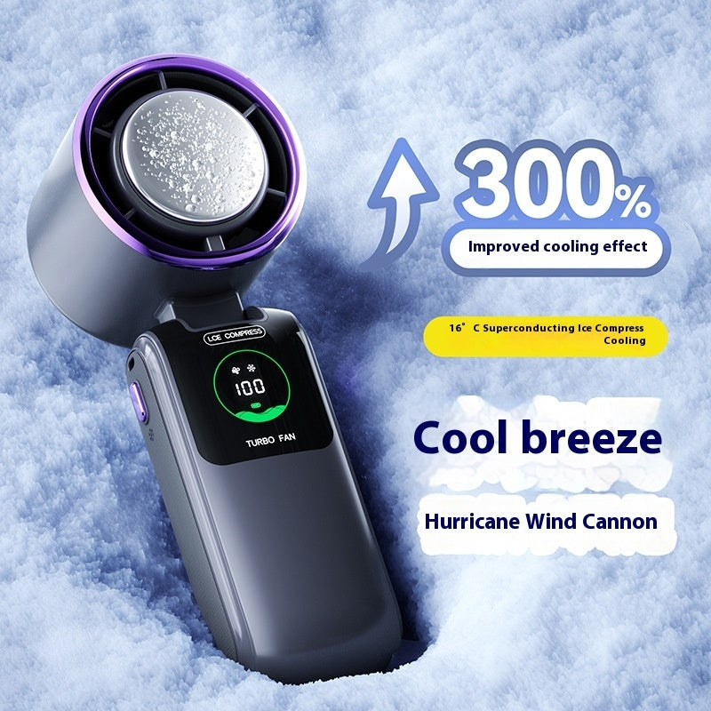 Mini Ventilateur Turbo "BreezeGo" – Rechargeable USB & 6 Vitesses