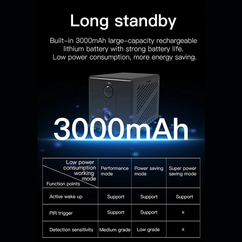3MP 4G Carte SIM Mini Caméra Caméra De Détection Humaine 3000Mah Batterie Surveillance De Sécurité Caméscope Enregistreur Vidéo Caméra